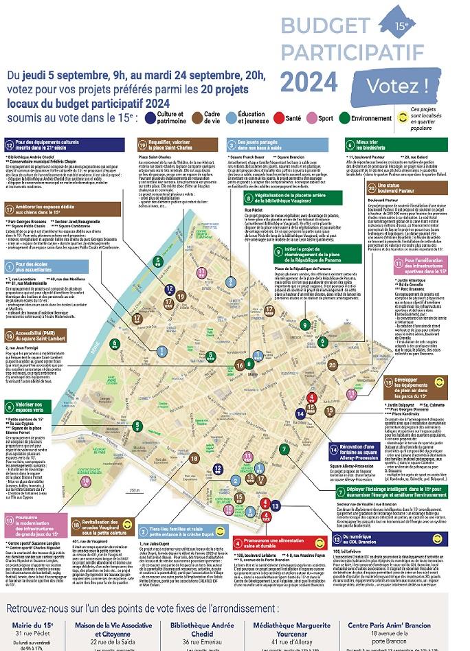 budget participatif 15e